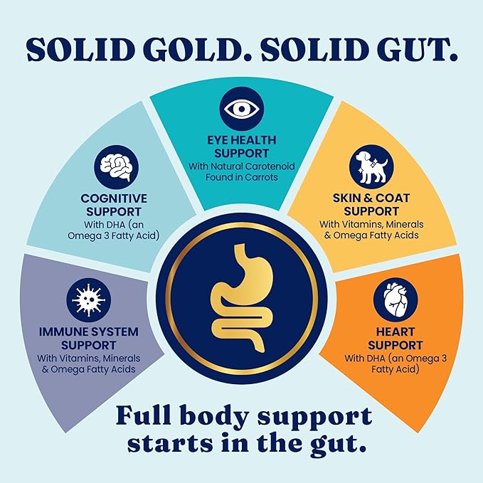 Solid Gold Protein Shreds Dog Food Topper for Dry Food- High Protein Meal Toppers for Dogs w/Chicken Shreds, Broth, Carrots & Superfoods to Supports Muscle Growth, Gut Health & Immunity -12 Pouches