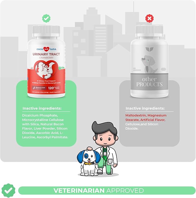 Cranberry for Dogs - Urinary Tract Support, Bladder Health, Dog UTI, Bladder Stones, Incontinence Support (Tablet)