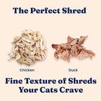 Solid Gold Wet Cat Food Shreds in Gravy - Healthy Canned Cat Food Made w/Real Chicken & Duck Shreds, Vitamins & Minerals - Grain Free & Gluten Free Canned Meals for Cats & Kittens - 24ct/3oz Can