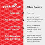 Full Moon All Natural Human Grade Dog Treats, Essential Beef Savory Sticks, 14 Ounce