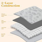 Qeils Reusable Puppy Pads, 4 Pack Washable Pee Pads for Dogs, Non Slip Wee Wee pad, Absorbent and Leakproof Training Mats for Potty, Crate, Playpen, Bed, Sofa, 30"x 34"