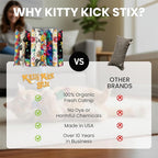 Catnip Kicker Toy Set of 2 (11") - Handmade in USA Durable Kicker Cat Toy - Catnip Kicker for Cats - Interactive Kicker Toys for Cats - Cat Kick Stick - Catnip Toys for Bored Indoor Pet