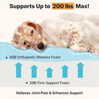 Veehoo Orthopedic Memory Foam Dog Bed, 7 Inch Thick Extra Large XXL Dog Bed for Senior Dogs with Ultra-Soft Fluffy Surface, Waterproof Liner, Removable Washable Cover and Non-Slip Bottom, 52"x36"x7"
