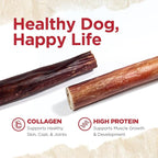 Natural Farm Power Bully Sticks Dog Chews (6”,8 Ounces), 2-in-1 Power Chews: Premium Beef Cheek Wrapped in Beef Pizzle, Double Chewing Time, Promotes Dental Health, Great for Medium Dogs