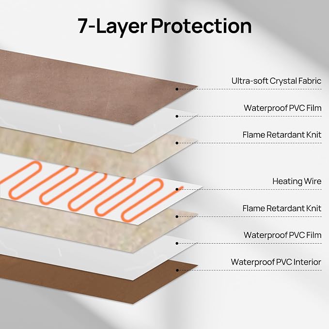TURBRO 48x28” Extra Large Pet Heating Pad, Electric Heated Dog Bed for Large Breeds, Air Valve Design, Anti-Bite Cord, Ultra-Soft and Anti-Slip Cover, Outdoor and Indoor Use, UL Test Passed, Brown