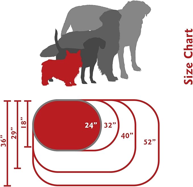 Majestic Pet 24 Inch Bagel Calming Dog Bed Washable – Cozy Soft Round Pet Bed with Spine Support for Dogs to Rest their Head - Fluffy Donut Puppy Bed 24x19x7 (Inch) - Small – Burgundy