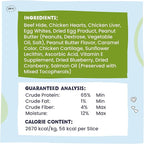 Pawstruck Bully Slices Premium Rawhide Chew Sticks, Peanut Butter Flavor - Low Fat, High Protein, Long-Lasting Treat for Dogs - No Artificial Ingredients - 1 lb Bag - Packaging May Vary (Pack of 2)