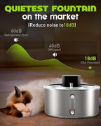 No Pump Cat Water Fountain, 3.2L/108oz Wireless Stainless Steel Pet Water Fountain, Cordless Automatic Dispenser, Battery Operated Cat Fountain with Motion Sensor, Dual Mode