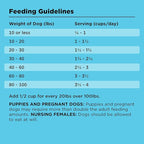 BIXBI Liberty Grain Free Dry Dog Food, Beef, 4 lbs - Fresh Meat, No Meat Meal, No Fillers - Gently Steamed & Cooked - No Soy, Corn, Rice or Wheat for Easy Digestion - USA Made