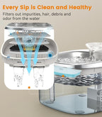 oneisall 3.5L Water Fountains for Cats Indoor, Stainless Steel Pet Drinking Fountains Automatic Running Cat Waterer Fountains Quiet, White