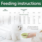 Nature's Protection Dry Puppy Food for Small & Large Breed - High Protein, Tear Stain Formula - Dog Kibble for Dogs with Light Fur (Superior Care - White Fish, 22 lb)