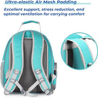 Lollimeow Cat Carrier Backpack, Bubble Expandable Backpack Carrier, Pets and Small Dogs,Airline-Approved, Designed for Travel, Hiking, Walking & Outdoor Use (Square Back Expandable-Green)