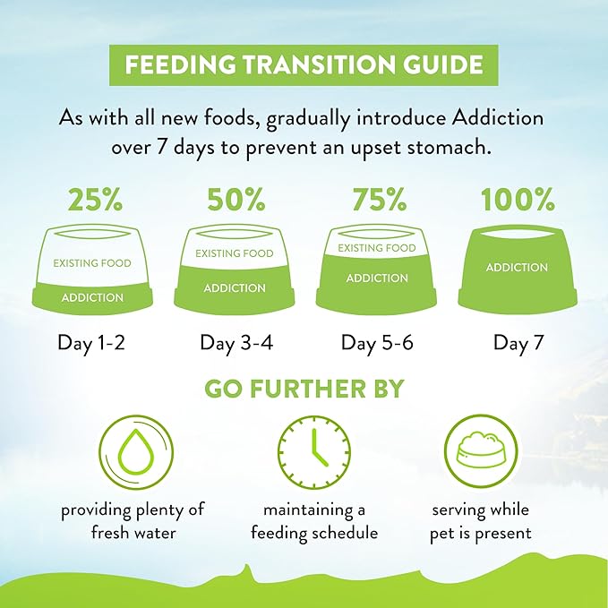 Addiction Viva La Venison Grain-Free Dry Cat Food - with Premium Venison to Support Muscle Development & Maintenance - High-Protein Recipe with Chicken & Low Carb - Made in New Zealand 4lb (4-pk)