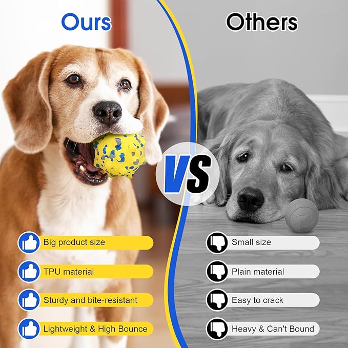 VINGVO Large Dog Balls Tennis Ball Toys 4 PCS Dogs Toys for Aggressive Chewers, 3" Teething Chew Toys Water Floating Ball Toy Bouncy Fetch Balls for Large Medium Small Dog and Puppies (4 Mix)