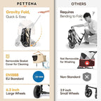 PETTENA Foldable Pet Stroller,4 Wheels Pet Strolling Cart for Small Dogs Cats up to 44 Lbs, Pet Travel Carrier Strolling Cart with Storage Basket, Portable Dog Cat Stroller with Breathable Mesh, Khaki