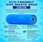 Dog Poop Bag - Pack 6 rolls 90 bags - Leak-Proof - Heavy Duty · Eco-Friendly + Travel Holder Clip Included Dispenser