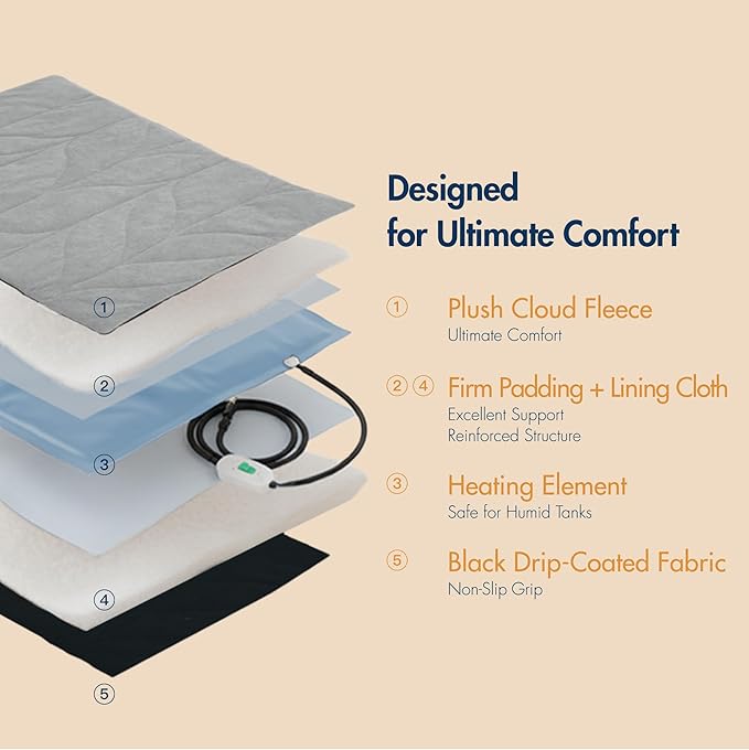 Dog Heating Pad (48"x28") - Waterproof Electric Heated Mat & Pet Bed for Indoor and Outdoor Use, Chew Resistant Cord, Machine Washable Cover with Wheat Pattern Quilting, for Cats and Pets