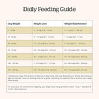 Now Fresh Grain-Free Premium Dry Dog Food with Lamb & Pork, Healthy Kibble for Adults Made with Real Red Meat, Chicken-Free Recipe, Enhanced with Pumpkin & Probiotics for Good Digestion, 22 lb Bag
