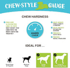 Raw Paws Compressed Rawhide Bones for Large Dogs (10 Pack) - Natural Raw Hides Large Dogs Long Lasting - Single Ingredient Rawhide Chews Dog Bones for Aggressive Chewers