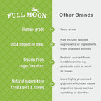 Full Moon Essential Duck Savory Sticks 14.0 oz (Pack of 2)