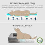 Bedsure Orthopedic Dog Beds for Small Dogs - Washable Small Dog Cat Bed Waterproof, Comfort Pet Couch Sofa with Washable Removable Cover, Pets Bed with Nonskid Bottom, Lavender, 24"