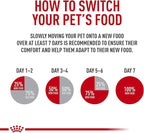 Royal Canin Size Health Nutrition Medium Puppy Thin Slices in Gravy Dog Food, 13 oz (Pack of 12)