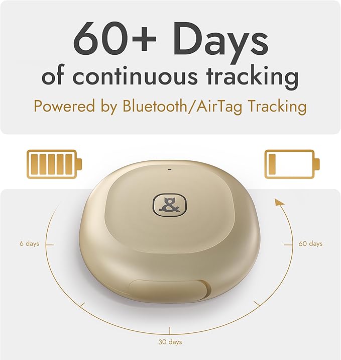 Molly&Cody GPS + Bluetooth Pet Tracker for Cats & Dogs – Real‑Time Tracking, Virtual Fence, IP67 Waterproof, Up to 60‑Day Battery, Health Monitoring, iOS/Android – 3‑Month Subscription Included (Red)