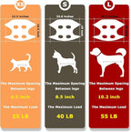 Dog Grooming Hammock Harness,Breathable Pet Cat Hammock Restraint Bag,Dog Grooming Sling Helper for Trimming Nail and Ear/Eye Care(S Size,8.5")