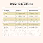 Now Fresh Grain-Free Small Breed Senior Dry Dog Food with Turkey, Salmon & Duck, Premium Kibble Made with Real Meat & Fish, Chicken-Free, Added Glucosamine & Chondroitin for Healthy Joints, 3.5 lb Bag