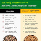 ULTIMATE PET NUTRITION Nutra Complete, 100% Freeze Dried Veterinarian Formulated Raw Dog Food with Antioxidants Prebiotics and Amino Acids, (1 Pound (Pack of 4), Chicken)