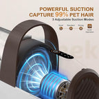 Dog Grooming Vacuum, Dog Grooming Kit with Pet Clipper Nail Grinder, 3 Suction Modes Dog Brush Vacuum with 6 Pet Grooming Tools (Brown)