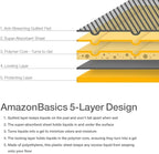Amazon Basics Dog Waste Bags (600-Pack) and Training Pads (150-Pack)