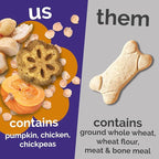 Fruitables Skinny Minis Dog Treats, Healthy Pumpkin Treat for Dogs, Low Calorie & Delicious, Puppy Training, No Wheat, Corn or Soy, Made in the USA, Rotisserie Chicken Flavor, 5oz
