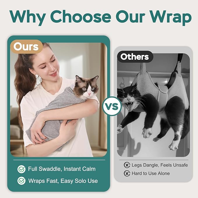 Self-Adhesive Cat Grooming Wrap, Cozy Cat Wrap for Cutting Nails, Breathable Anti-Scratch Cat Swaddle Bag for Brushing, Ear Cleaning, Dental Care, Medication, Injections,Grey L