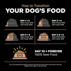Go! Solutions Digestion + Gut Health, Dry Dog Food, Salmon Recipe with Ancient Grains, 3.5 lb Bag