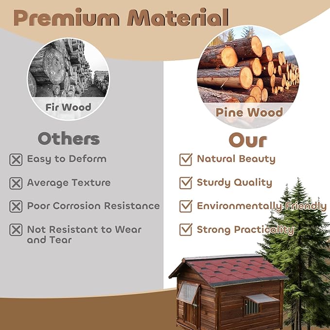 Large Pine Wood Dog House Outdoor with Removable Elevated Floor,Lockable Door,Adjust Windows,Easy to Clean,Safe Dog Kennel Outdoor for Large Breed