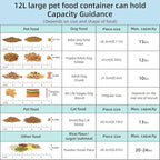 12 lbs Airtight Dog Cat Food Storage Container and Dog Treat Containers BPA-Free, PET Clear Stackable Pet Storage Bin, 1-Cup Scoop, 1-Sponge cleaning brush, Pop Top, With handle, Easy Mobility-large