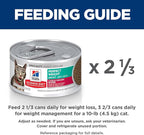 Hill's Science Diet Perfect Weight, Adult 1-6, Weight Management Support, Wet Cat Food, Liver & Chicken Minced, 2.9 oz Can, Case of 24