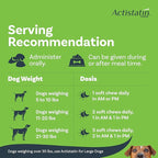 Actistatin Canine Small Dog Soft Chews, 120ct – Patented Extra-Strength Joint, Cartilage, Soft Tissue Supplement: Glucosamine, Chondroitin, Manganese, MSM, L-Carnitine – High Absorption, Fast Results