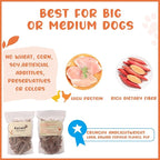 Tasty Treat – Healthy Reward Pet Snack, High Protein & Low Fat Puppy Favorite, Daily Training Aid with Crispy Texture (16 Ounces, Duck)