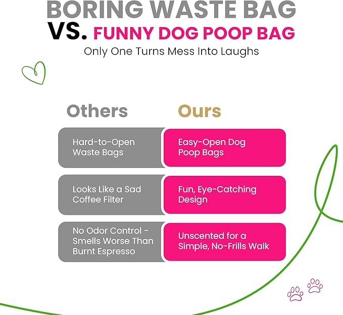 Dog Poop Bags 120 Count – Leakproof, Extra Thick & Easy Open | Unscented Plant-Based PLA + PBAT, Fits All Dispensers | Funny Hey Stinky Design – $1 Donated to Service & Therapy Dogs