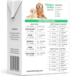 JustFoodForDogs Pantry Fresh Wet Dog Food, Complete Meal or Topper, Chicken & White Rice Human Grade Recipe - 12.5 oz (Pack of 6)