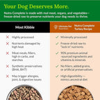 ULTIMATE PET NUTRITION Nutra Complete, 100% Freeze Dried Veterinarian Formulated Raw Dog Food with Antioxidants Prebiotics and Amino Acids, (1 Pound (Pack of 4), Turkey)