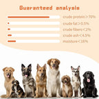 Tasty Treat – Healthy Reward Pet Snack, High Protein & Low Fat Puppy Favorite, Daily Training Aid with Crispy Texture (16 Ounces, Chicken)