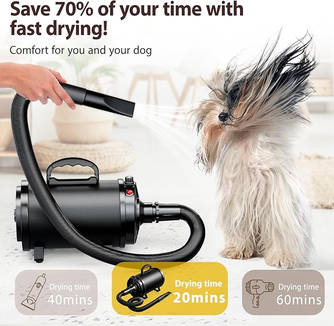 Dog Dryer Pet Hair Blower High Velocity for Grooming, Blow 3800W/5.2HP for Large Dogs Sechoir Pour Chien with Stepless Adjustable Speed, 4 Different Nozzles and Dog Brush,Blue