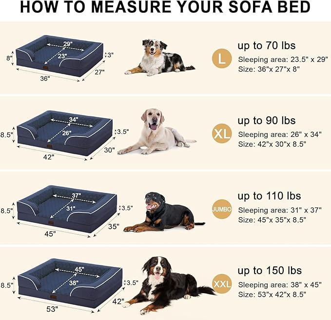 Orthopedic XXL Dog Beds, Waterproof Memory Foam Big Pet Bed for Extra Large Sized Dogs 53x42Inch, Non-Slip Bottom and Egg-Crate Foam Dog Couch Bed with Washable Removable Cover, Navy Blue