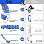 Dog Bungee Tug Toy Hanging from Tree,Outdoor Tug of War Interactive Tether Dog Rope with Chew Lure for Small Medium Large Dogs (Blue)
