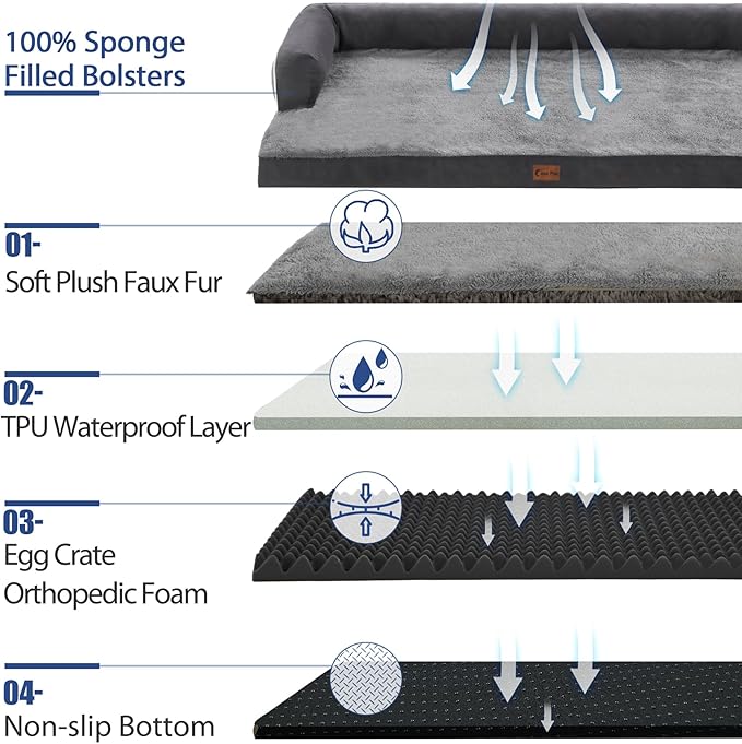 Orthopedic XXL Dog Beds, Waterproof Egg Crate Foam Big Pet Bed for All Breed Sized Dogs 53x42Inch, Washable Extra Large Dog Couch Bed with Removable Cover and Non-Slip Bottom, Dark Grey