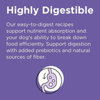 BIXBI Rawbble Dry Dog Food, Lamb, 4 lbs - USA Made with Fresh Meat - No Meat Meal & No Corn, Soy or Wheat - Freeze Dried Raw Coated Dog Food - Minimally Processed for Superior Digestibility
