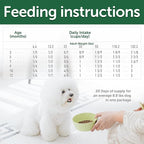Nature's Protection High Protein Puppy Food Dry - Grain Free Dog Kibble for Small & Large Breed Dogs with Light Fur - Up to 4 Month Puppy or Mother (Superior Care - Salmon, 22 lb)